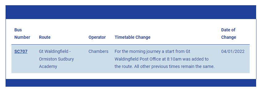 For the morning journey a start from Gt Waldingfield Post Office at 8:10am was added to the route. All other previous times remain the same.